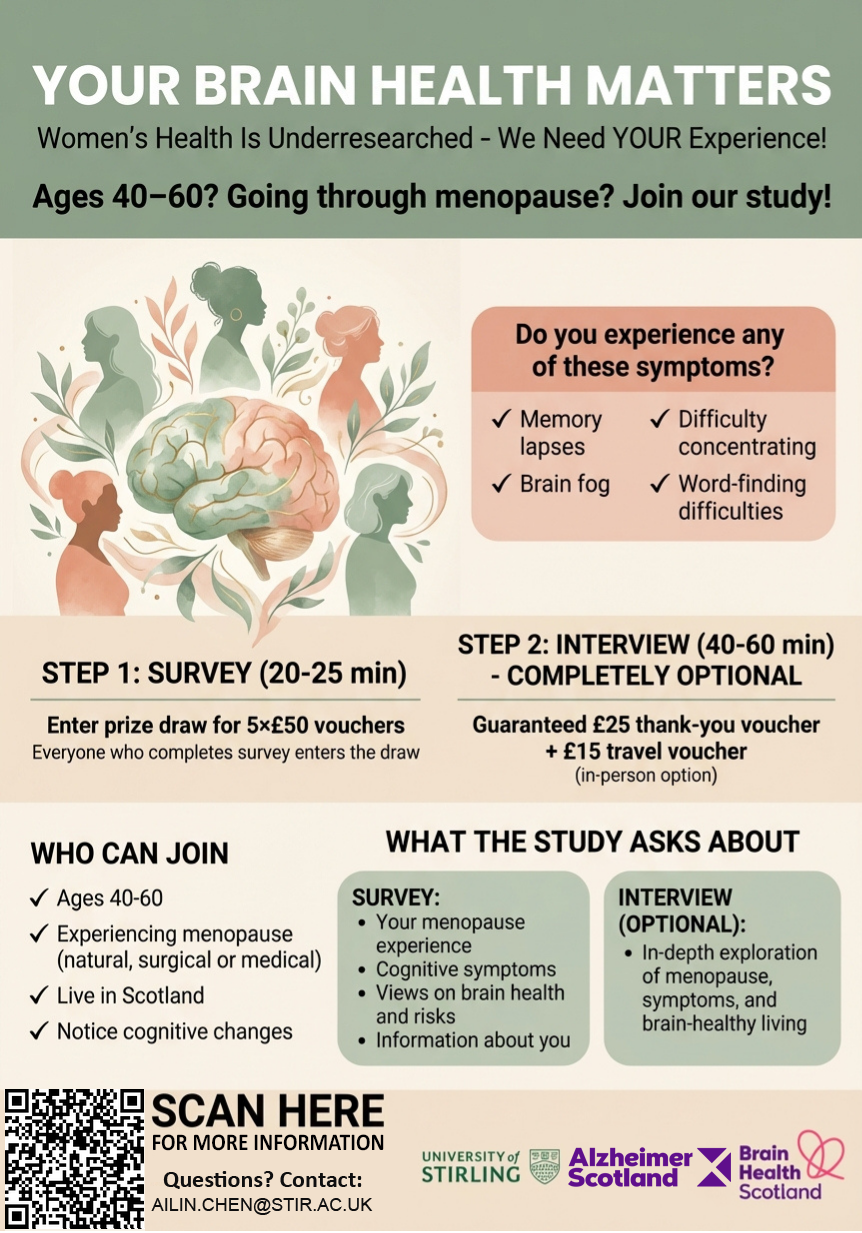 Menopause Brain Health Study Recruitment Poster – Your Brain Health Matters